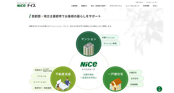 ナイス株式会社公式HP画像